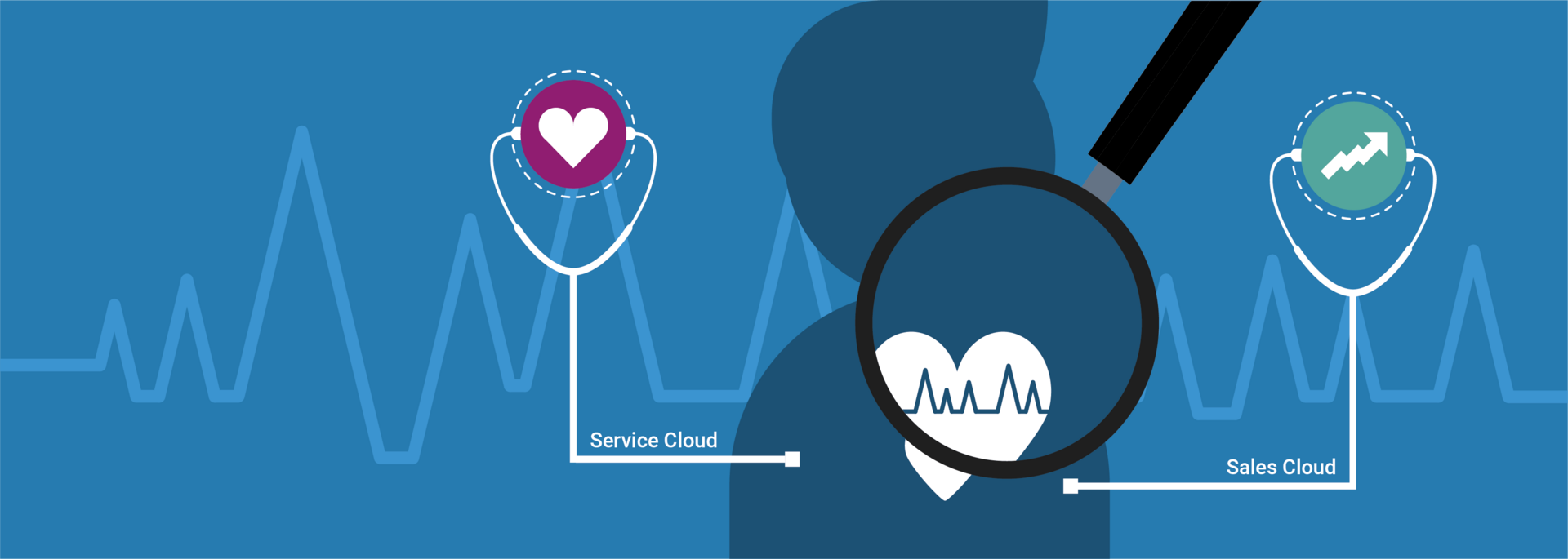 Health Check für die Salesforce Sales & Service | CRM Solutions | Partner | Agentur hmmh