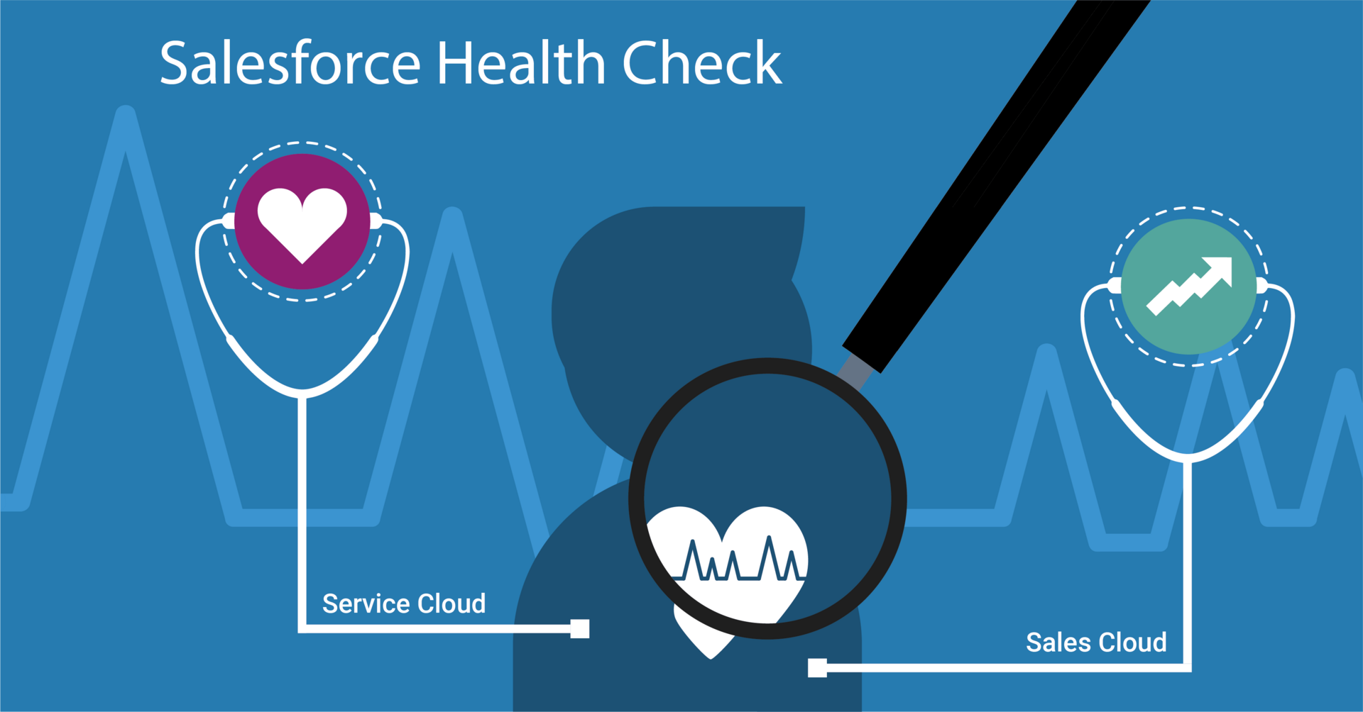 Salesforce Health Check | Salesforce Plattform | Agentur hmmh