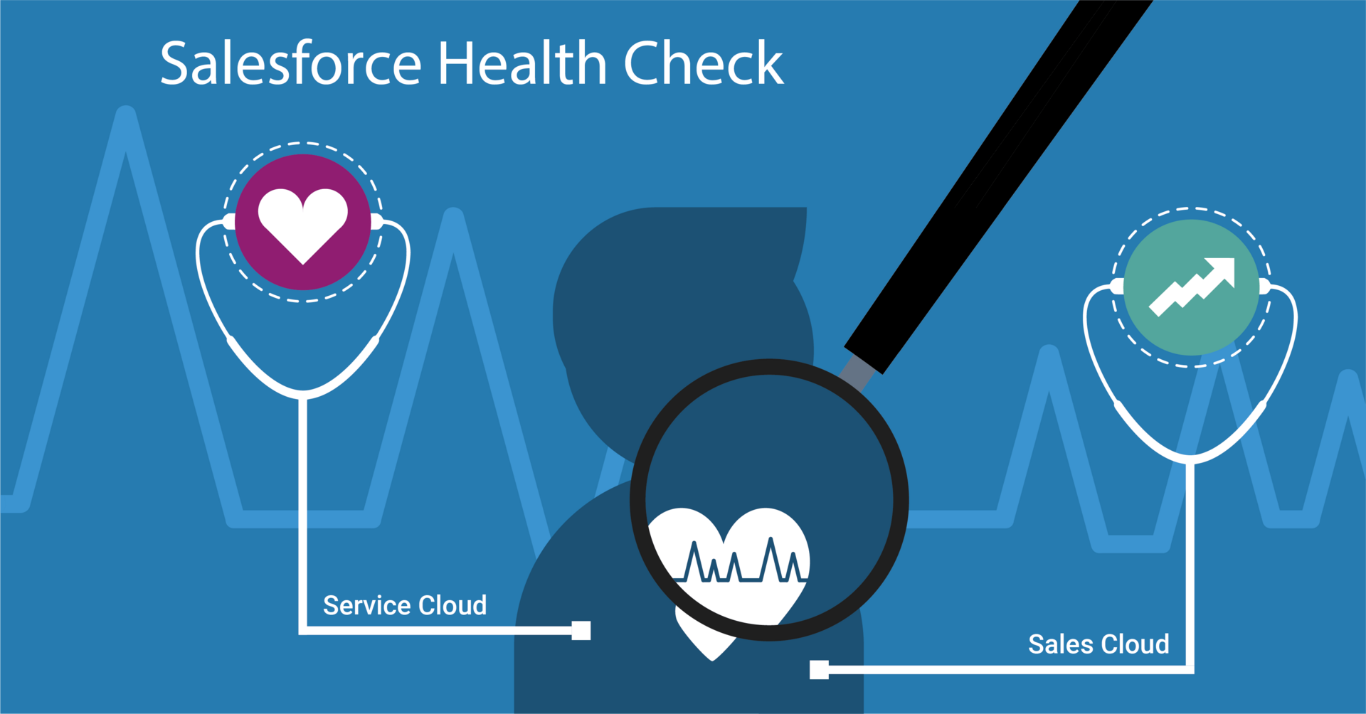 Salesforce Health Check | Salesforce Plattform | Agentur hmmh Salesforce Health Check | Salesforce Plattform | Agentur hmmh